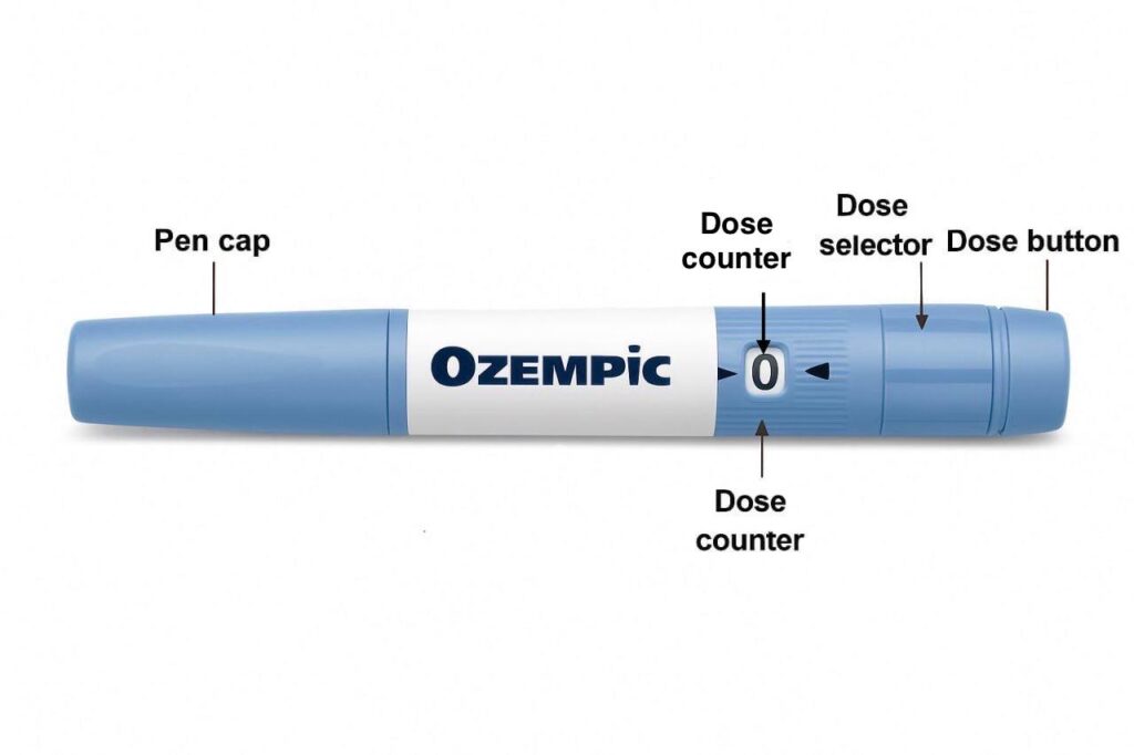 syringe pen Ozempic